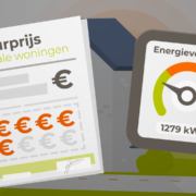 Afbeelding van een indicator voor energieverbruik en een document met het opschrift: Huurprijs sociale woningen.